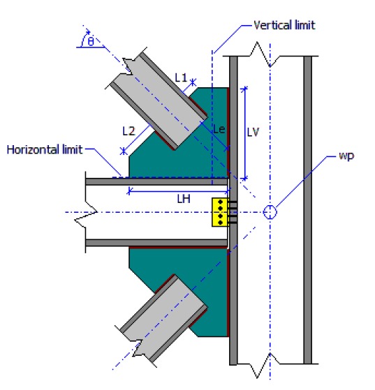 Column Splice Connection Design
